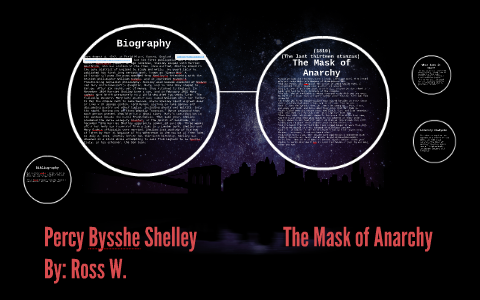 Percy Bysshe Shelley The Mask Of Anarchy By Ross Wise On Prezi