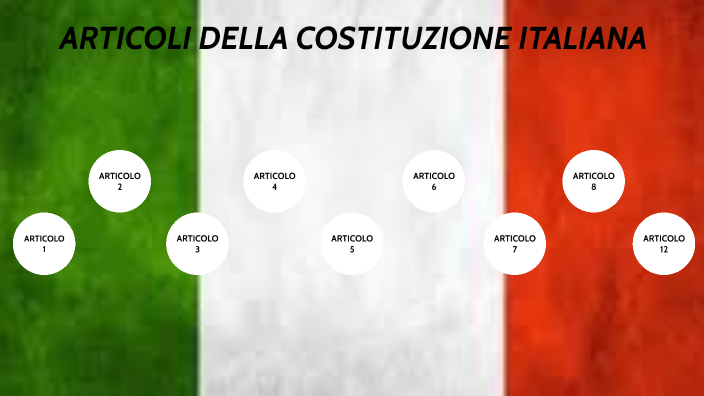 Articolo 12 Della Costituzione Italiana Spiegazione ARTICOLI DELLA COSTITUZIONE ITALIANA by Pietro Lo Baido on Prezi
