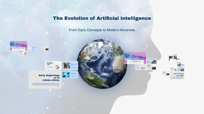 The Evolution of Artificial Intelligence by Home Tv on Prezi
