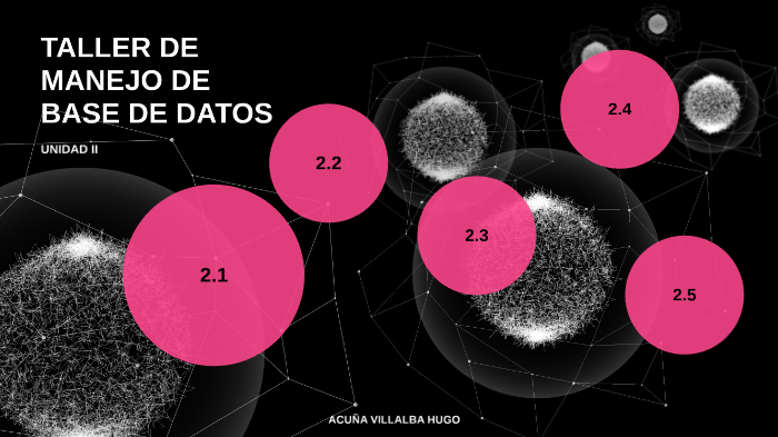 Taller de Manejo de Base de Datos Unidad II by Hugo Acuña on Prezi