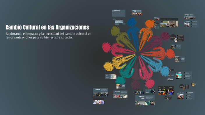 Cambio Cultural en las Organizaciones by Benjamín Landeros on Prezi