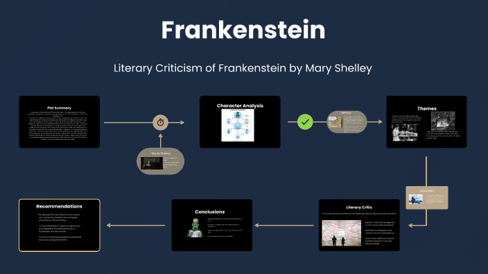 frankenstein literary criticism essay