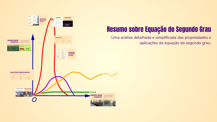 Resumo sobre Equação do Segundo Grau by DAIANA RIBEIRO on Prezi