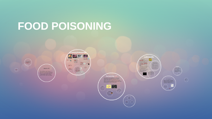 research project on food poisoning