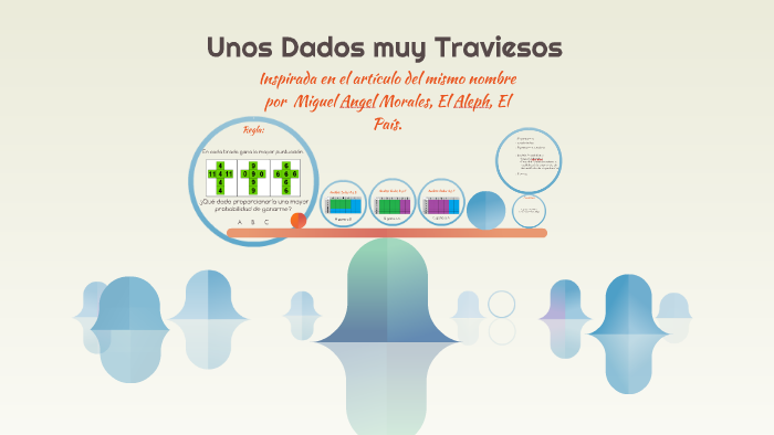 Unos Dados Muy Traviesos By Oscar Diaz