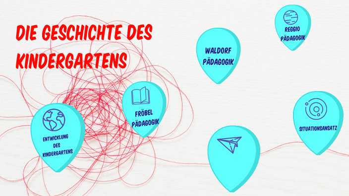 Die Geschichte des Kindergarten by Zahra El assal