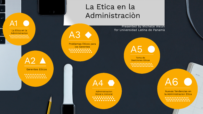 La Etica En La Administracion By Michelle Welsh Penado