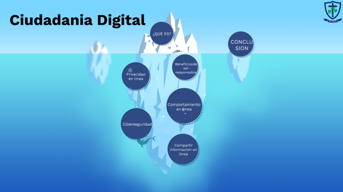 Ciudadania Digital by Justo Fernandez on Prezi