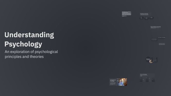 Understanding Psychology by Sevinch Turaqulova on Prezi