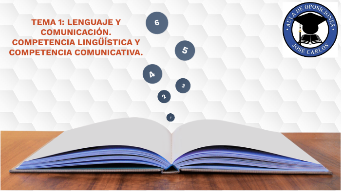 TEMA 1: LENGUAJE Y COMUNICACIÓN. COMPETENCIA LINGÜÍSTICA Y COMPETENCIA
