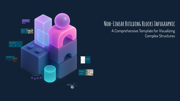 Non-Linear Building Blocks Infographic by Kirk VanGilder on Prezi