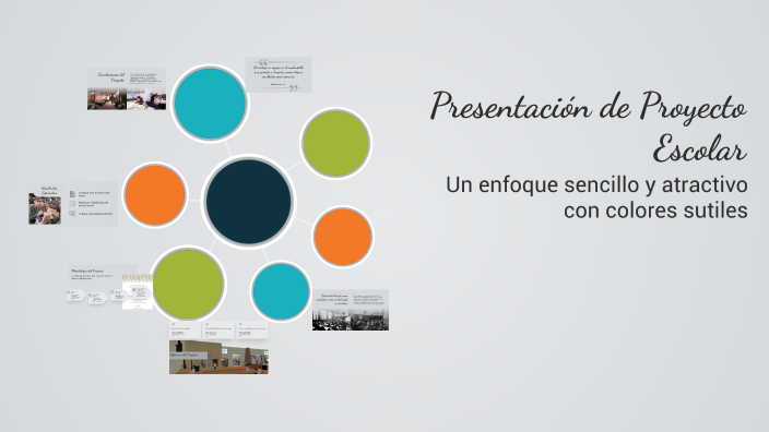 Presentación de Proyecto Escolar by gabriela caceres on Prezi