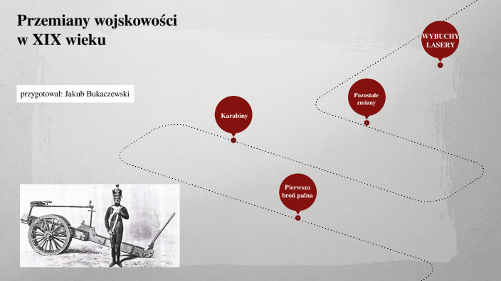 Historia przemiany wojskowosci XIX w by Jakub Bukaczewski on Prezi