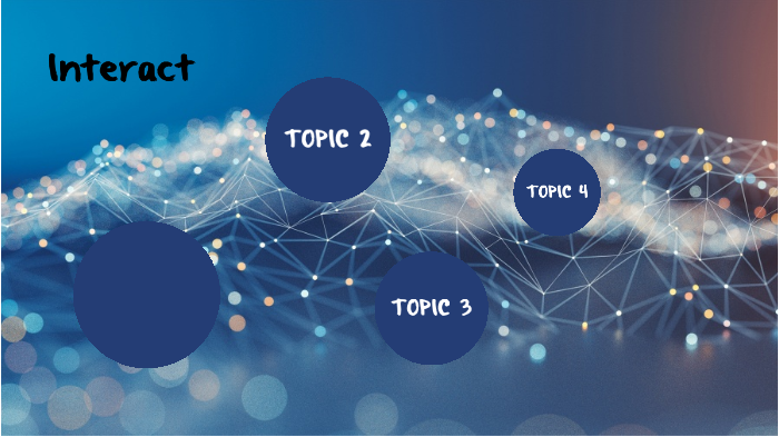 Интеракт by Зорница Атанасова on Prezi