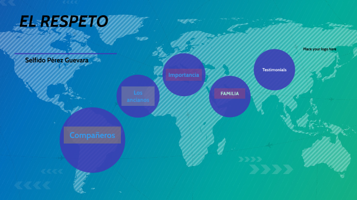 El Respeto by Selfido Pérez Guevara on Prezi