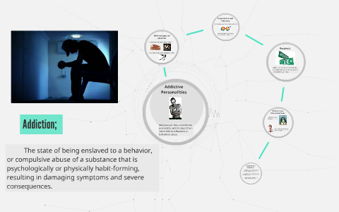 Addiction; by Eric Van Tricht on Prezi