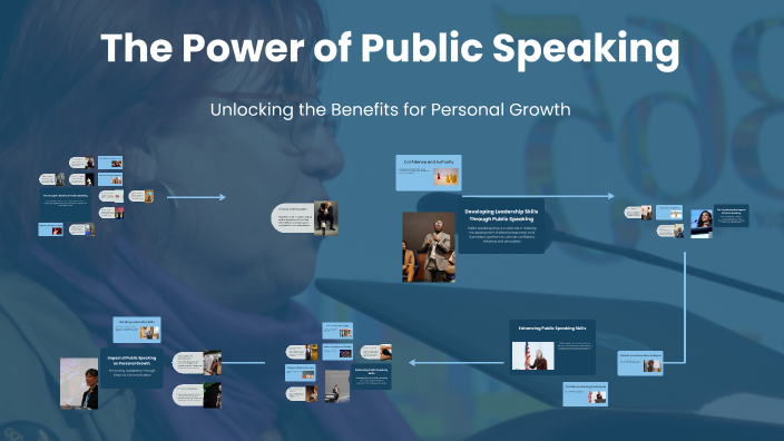 The Power of Public Speaking by physics cloud on Prezi