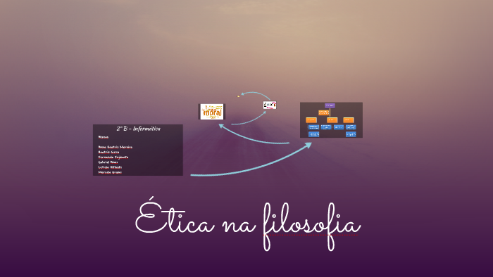 Ética na filosofia by Beatriz Gusso Pereira on Prezi