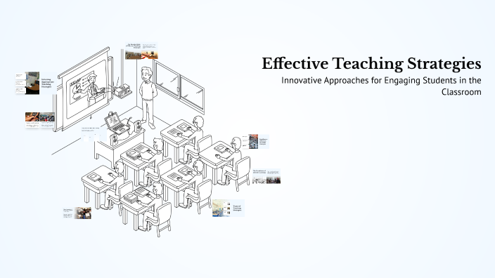 Effective Teaching Strategies by Abigail Palig-ad on Prezi