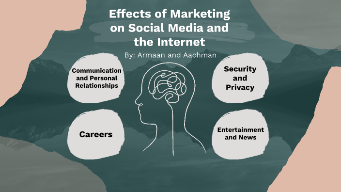 Effects of Marketing on Social Media and the Internet by Aachman Jain ...