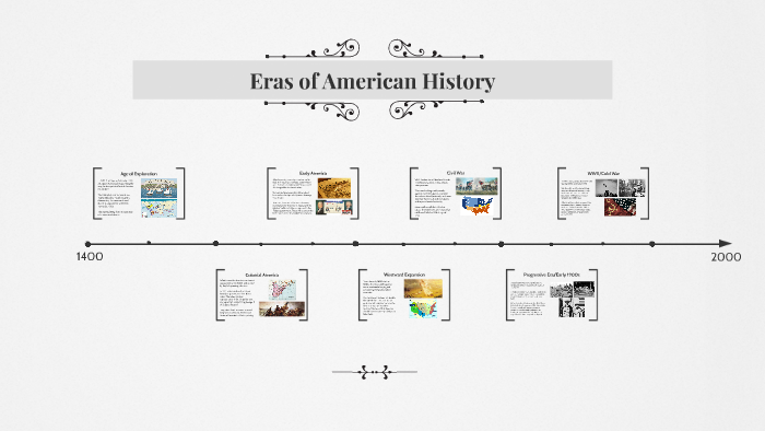 Eras of American History 7th by Luke Bailey