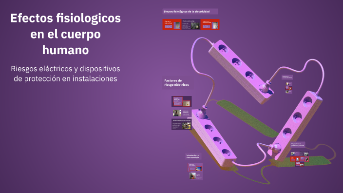 Efectos fisiologicos en el cuerpo humano by Juana Pineda on Prezi