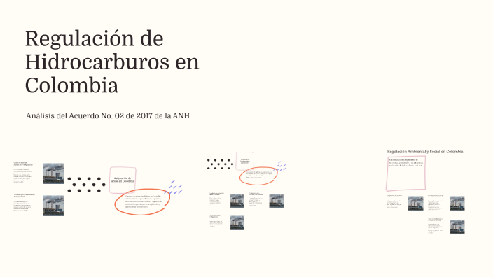 Regulación de Hidrocarburos en Colombia by Jonathan Agudelo on Prezi
