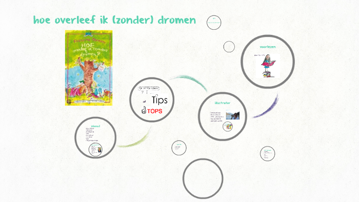 hoe overleef ik (zonder) dromen by melissa van dijk on Prezi