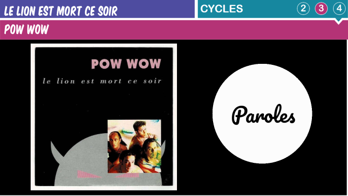 Parole Le lion est mort ce soir by Pierre-Louis on Prezi