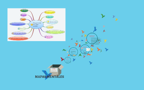 MAPA MENTALES by ALEXANDRA NAREA on Prezi