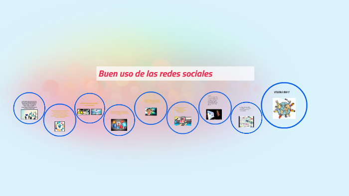 Buen uso de las redes sociales by anderson perez on Prezi