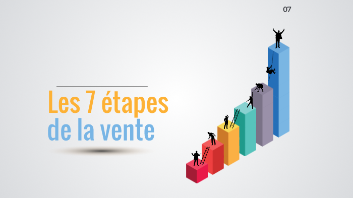 Les 7 étapes De La Vente By Stéphanie BERRAHMA On Prezi