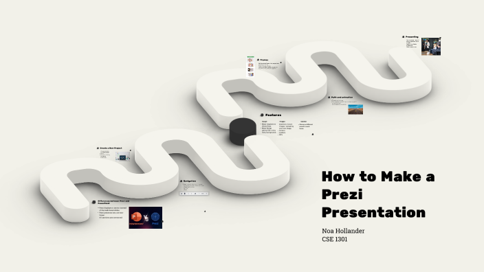 How to Make a Prezi Presentation by Noa Hollander on Prezi