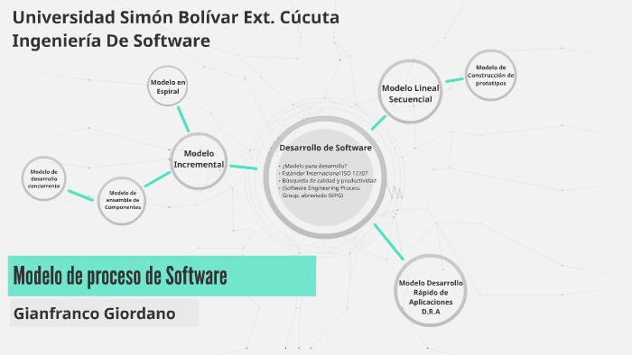 Modelo de proceso de Software by Gianfranco Giordano