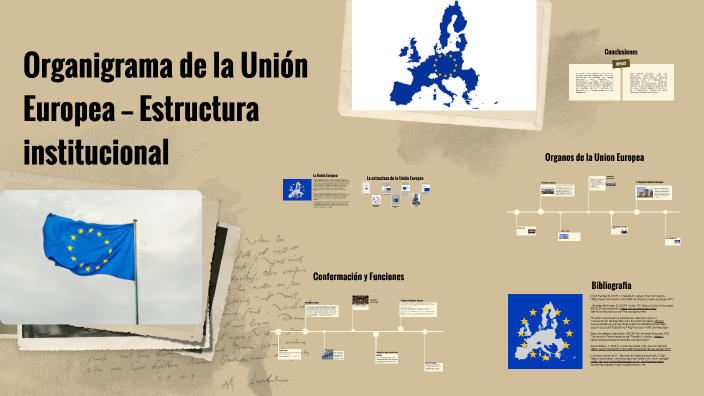 LA UNION EUROPEA by Yeison Ramirez on Prezi
