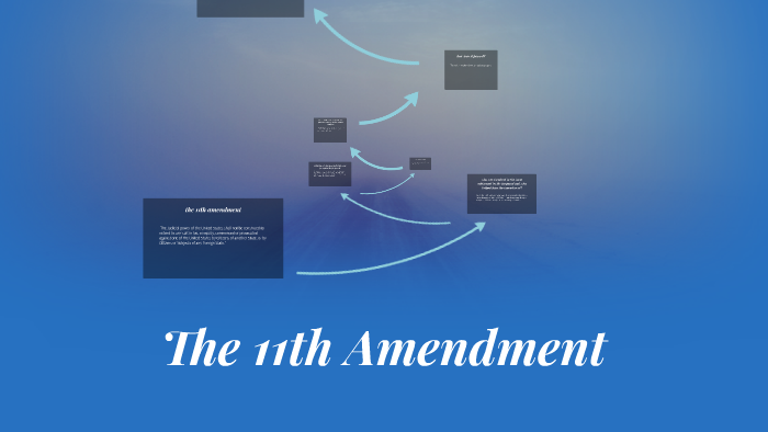 The 11th Amendment by julia e on Prezi