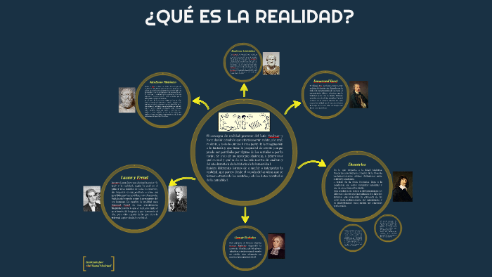 Tipos de Realidad, PDF, Realidad