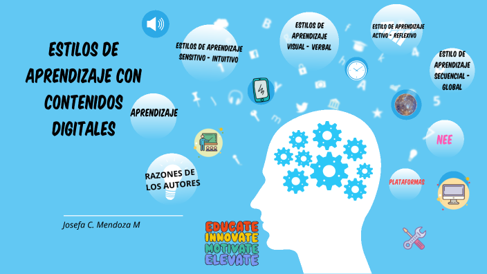 Estilos de Aprendizaje by Josefa cristina Mendoza on Prezi