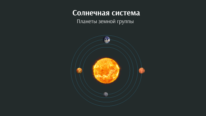 Анастасия Изотова by Анастасия Изотова on Prezi