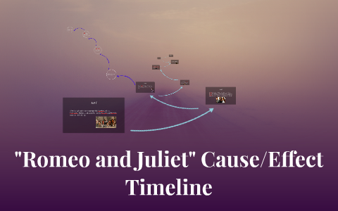 romeo and juliet cause and effect