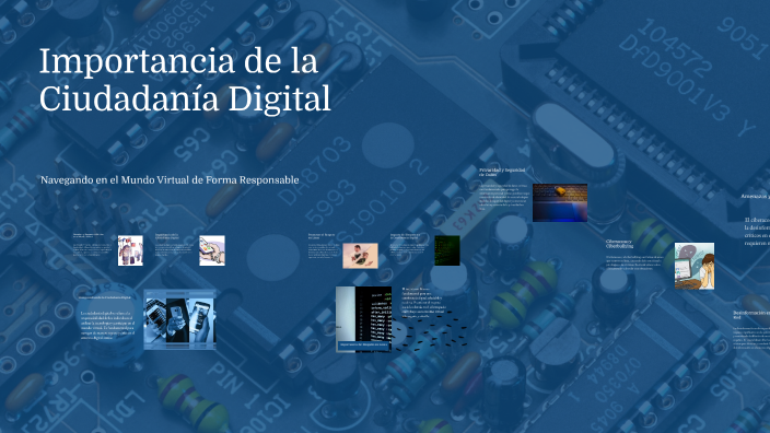 Importancia de la Ciudadanía Digital by karina bolaños on Prezi