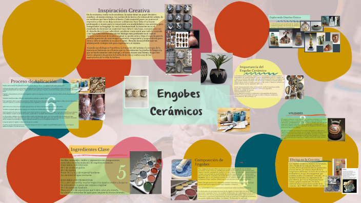 Formulas De Elaboracion De Engobes Ceramicos