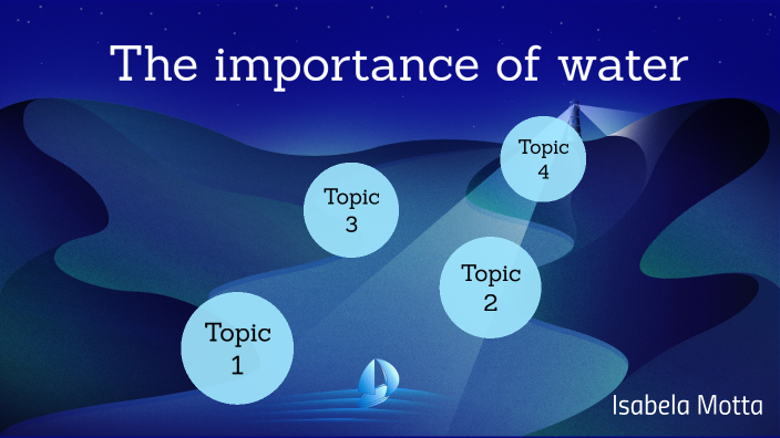 The importance of water by Isabela Motta on Prezi