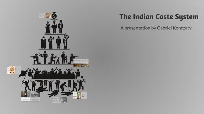 Understanding the Indian Caste System by Gabriel Konczaty on Prezi