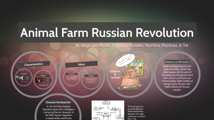 Animal Farm Russian Revolution by Alejandro Muniz