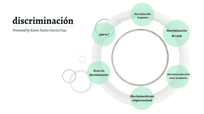 discriminacion by karen garcia cruz on Prezi