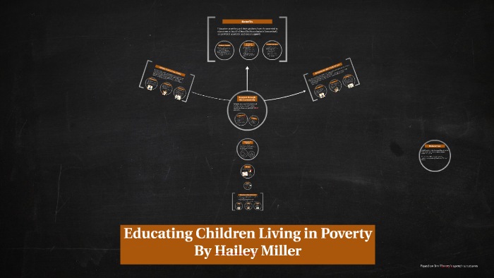 Educating Children in Poverty by Hailey Miller on Prezi