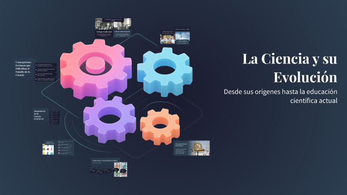 La Ciencia y su Evolución by Paola Martinez on Prezi