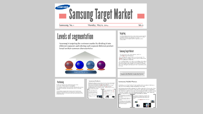 Samsung : Target