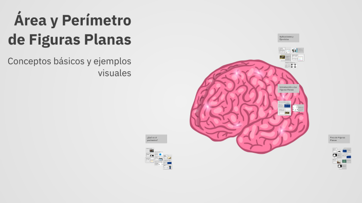 Área y Perímetro de Figuras Planas by Josè Manuel Delgado Diaz on Prezi